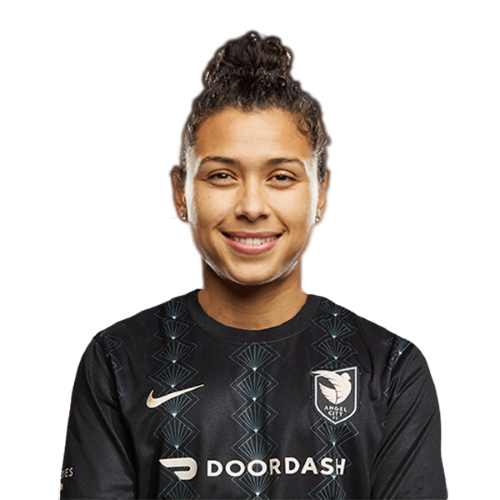 Raquel Rodríguez Icon