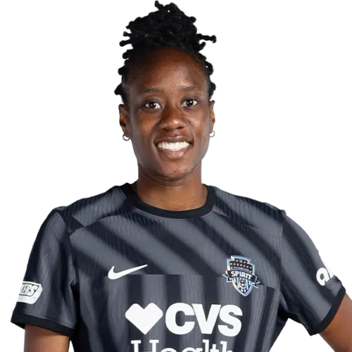 Ouleymata Sarr Icon