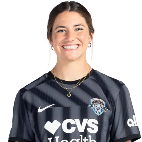 Kate Wiesner Icon