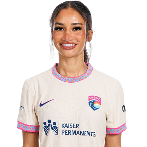 Mimi Van Zanten