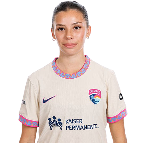 Mel Barcenas