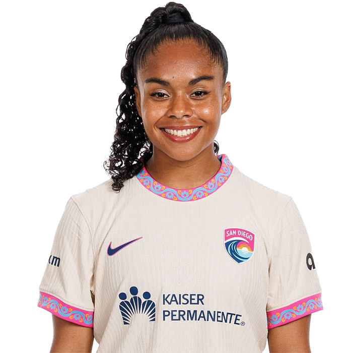 Kiki Pickett