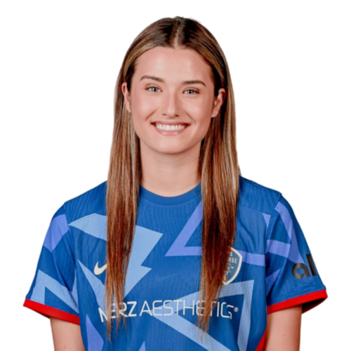Sydney Collins