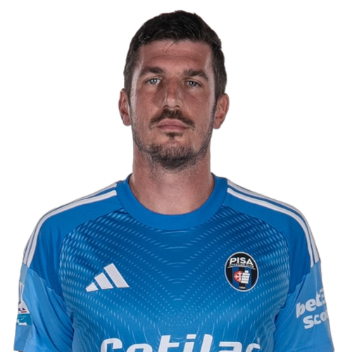 Simone Scuffet Icon