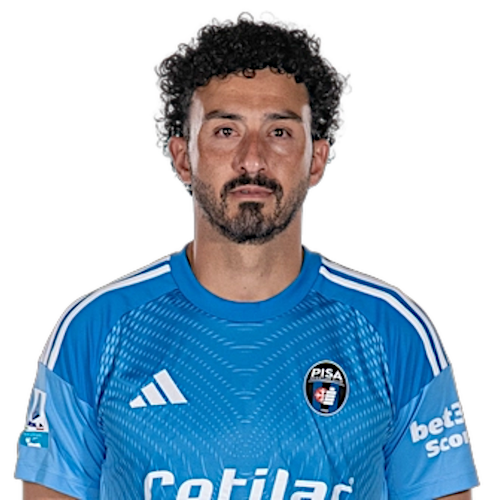 Nícolas Andrade Icon