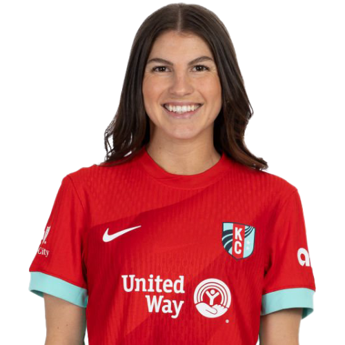 Izzy Rodriguez Icon