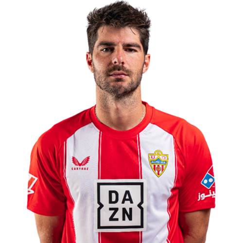 Gonzalo Melero Icon