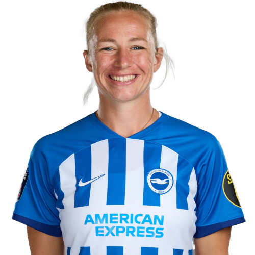 Pauline Bremer Icon