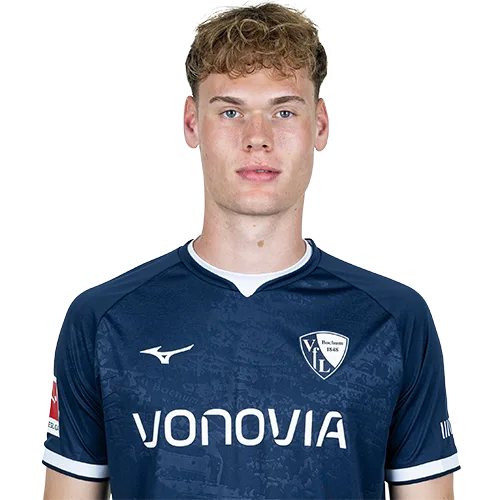 Mats Pannewig Icon