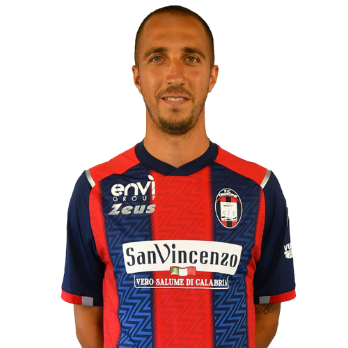 Antonio Mazzotta Icon