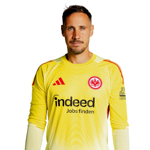 Jens Grahl Icon