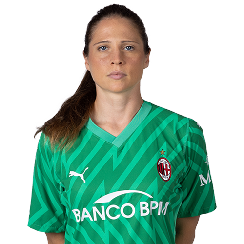Laura Giuliani Icon