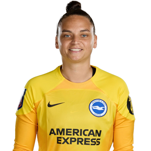 Nicky Evrard Icon