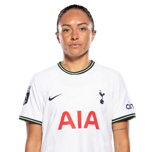 Kyah Simon Icon