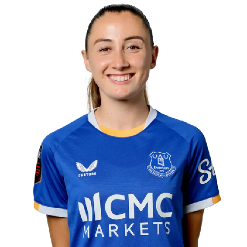 Clare Wheeler