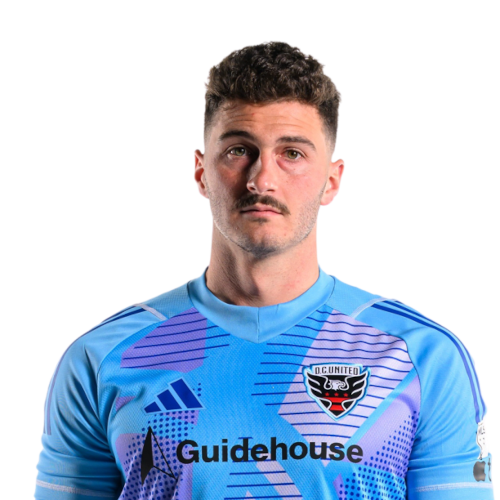 Alex Bono Icon