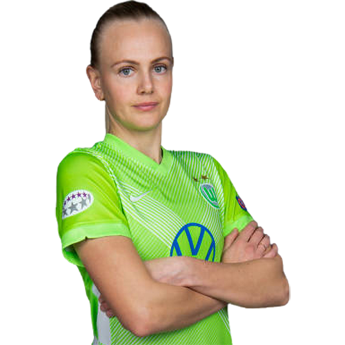 Karina Sævik Icon