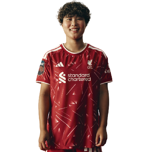 Mao Itamura Icon
