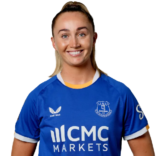 Megan Finnigan Icon