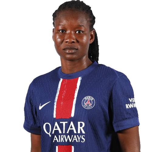 Agueissa Diarra Icon