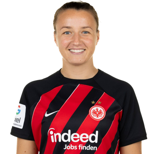 Tanja Pawollek Icon