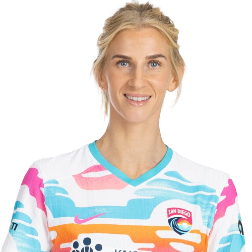 Sofia Jakobsson Icon