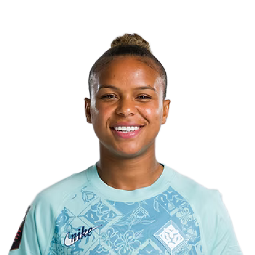 Nikita Parris Icon