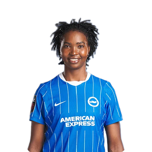 Aisha Masaka Icon