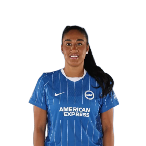 Gabby George Icon