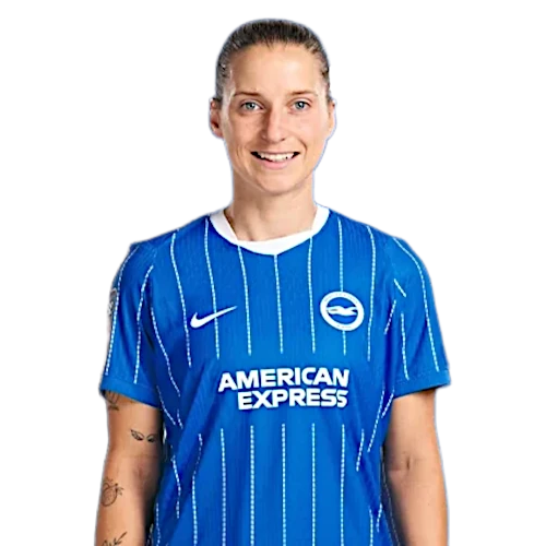 Jelena Cankovic Icon