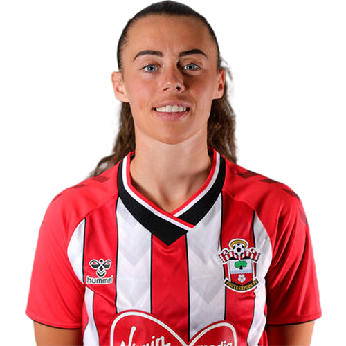 Laura Rafferty Icon