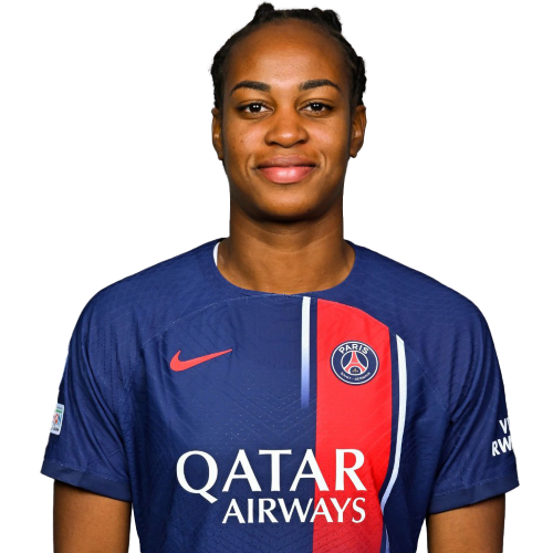 Marie-Antoinette Katoto Icon