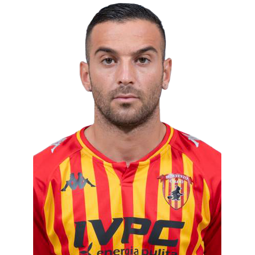 Roberto Insigne Icon