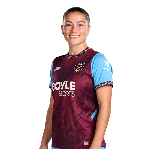 Ffion Morgan Icon