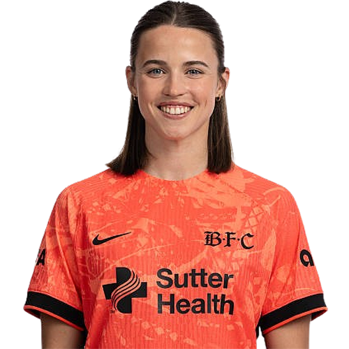 Anouk Denton Icon