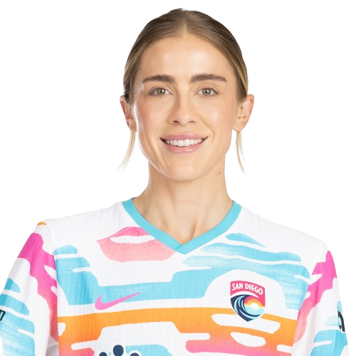 Abby Dahlkemper Icon
