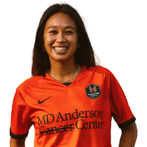 Caprice Dydasco Icon