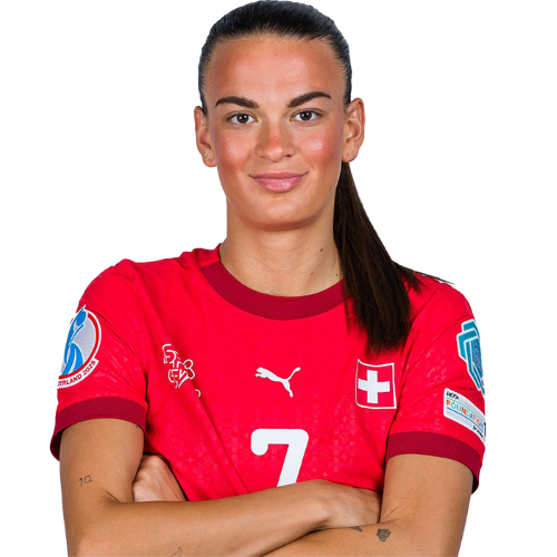 Riola Xhemaili Icon