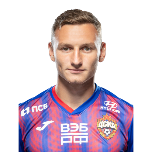 Fyodor Chalov Icon