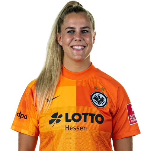 Cara Bösl Icon