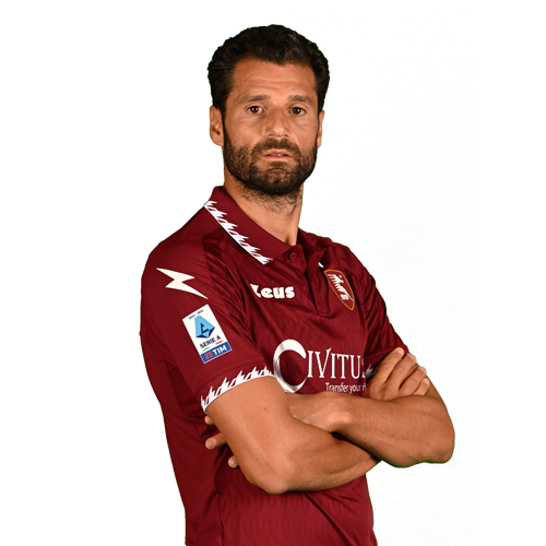 Antonio Candreva Icon