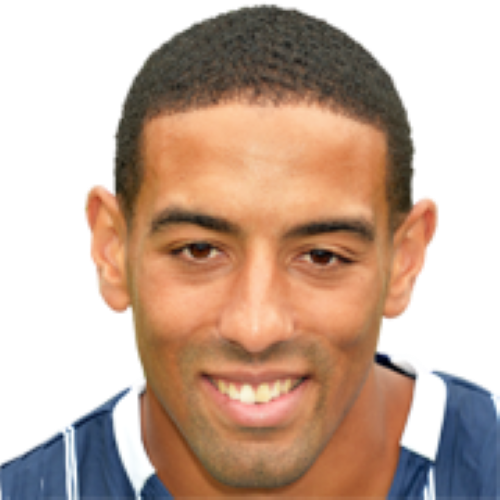 Liam Feeney Icon