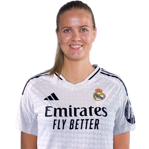 Caroline Møller Icon