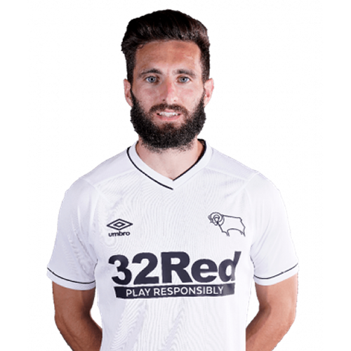 Graeme Shinnie Icon