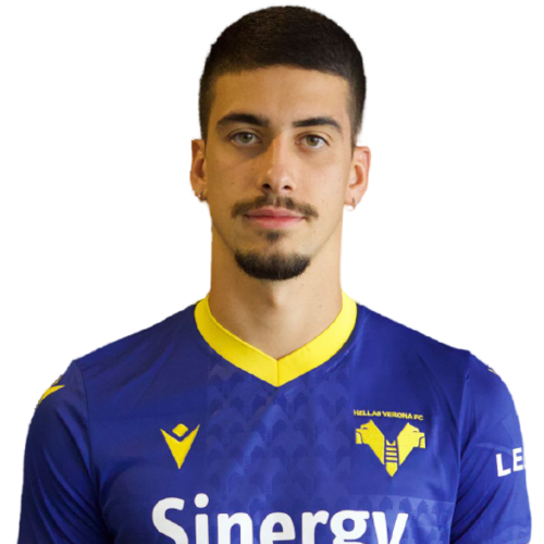 Fabio Depaoli Icon