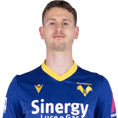 Oliver Abildgaard Icon