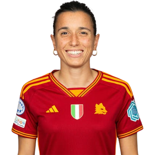 Lucia Di Guglielmo Icon