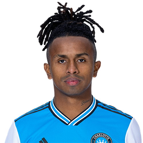 Yordy Reyna Icon