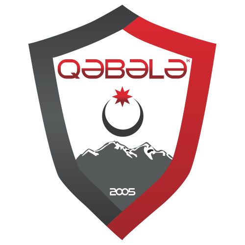 Qəbələ Icon
