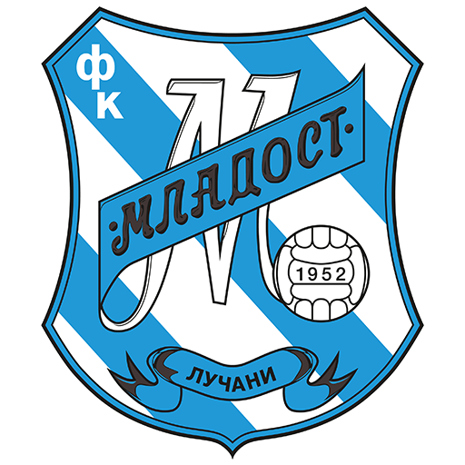 Mladost Lučani Icon